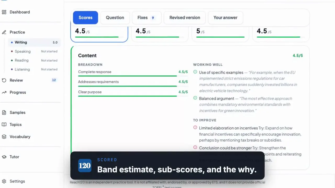 The Writing task in the live app: a typed response, its score sheet, and the fixes marked in the text